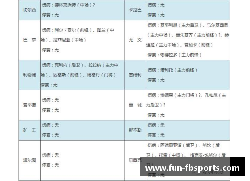 FB体育皇马宣布延长主力后卫合同至2025年 - 副本