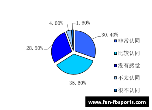 FB体育NBA球队盈利策略与财务增长路径